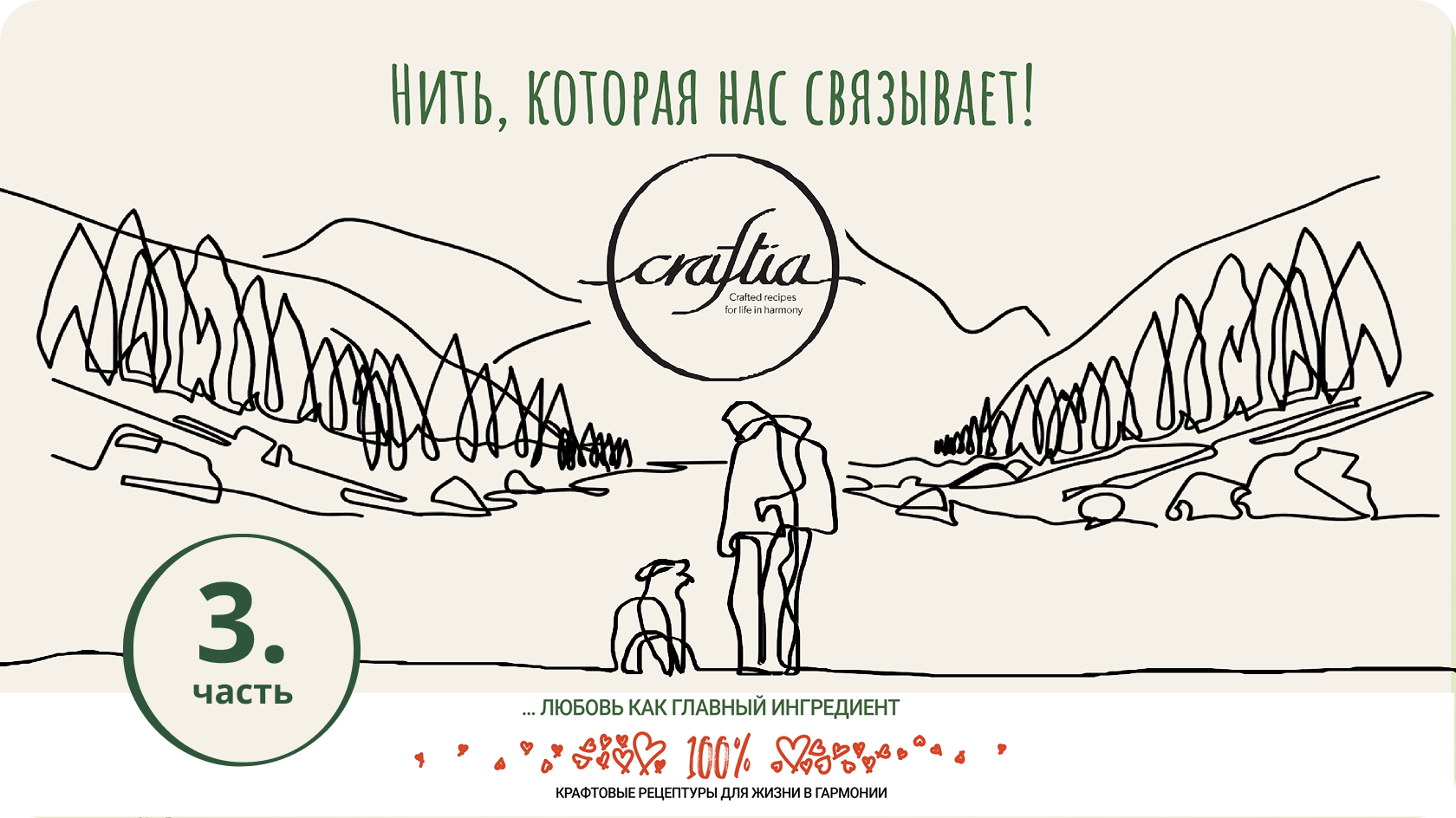 Видео-ролик с обучением по продукции Craftia (часть 3)